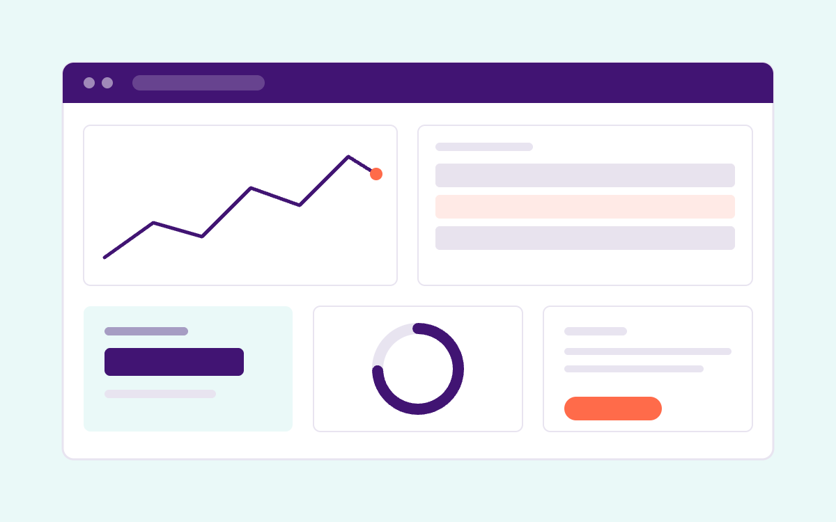 Cloud algorithmic trading platform dashboard